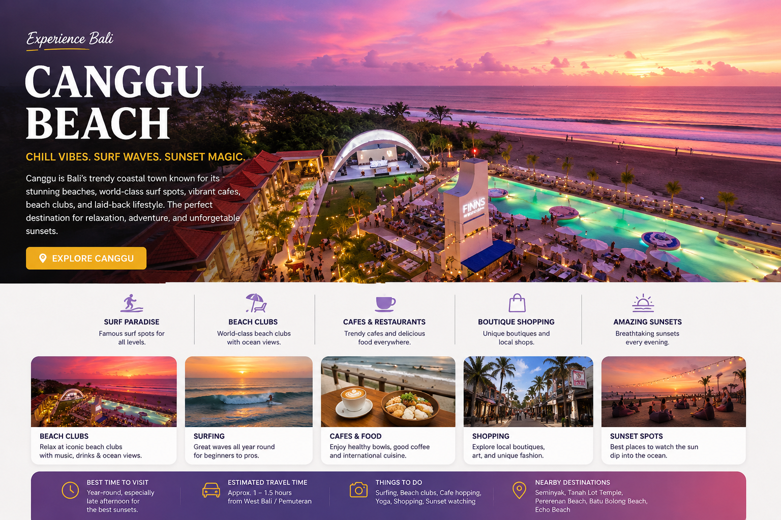 Canggu, Bali