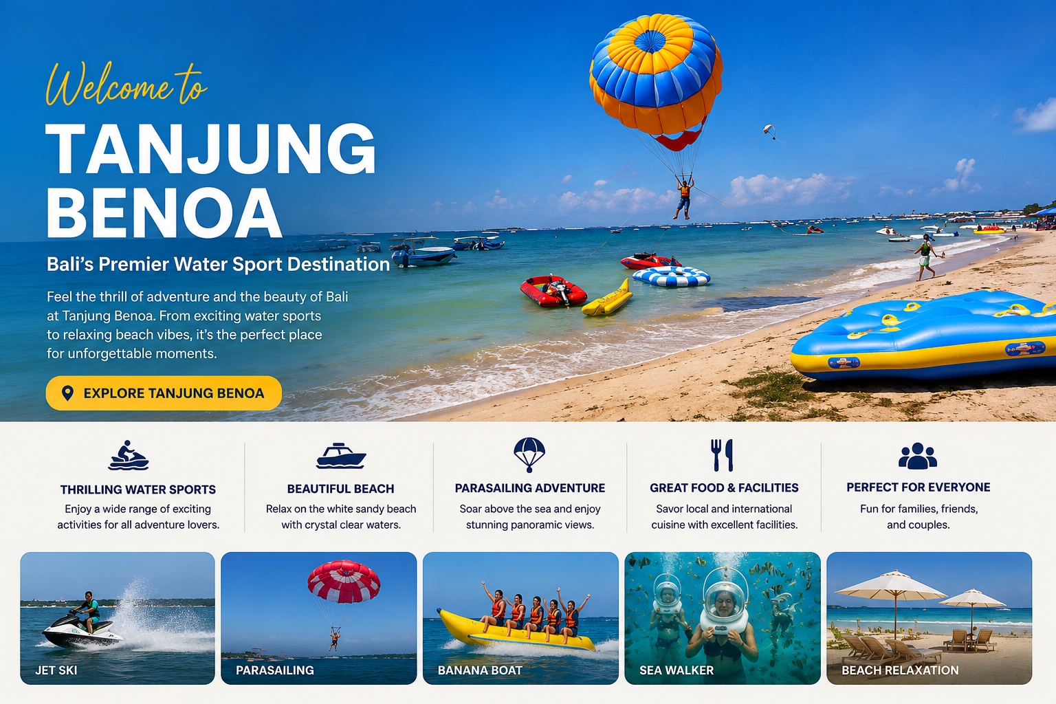 Tanjung Benoa, Bali