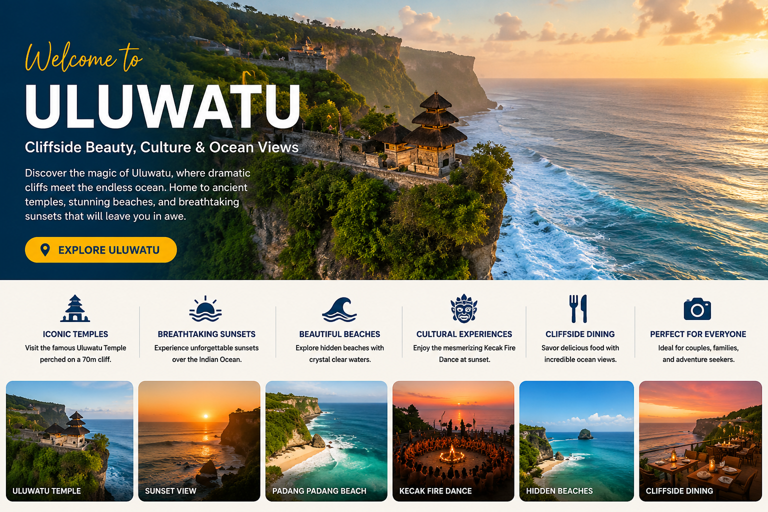 Uluwatu, Bali