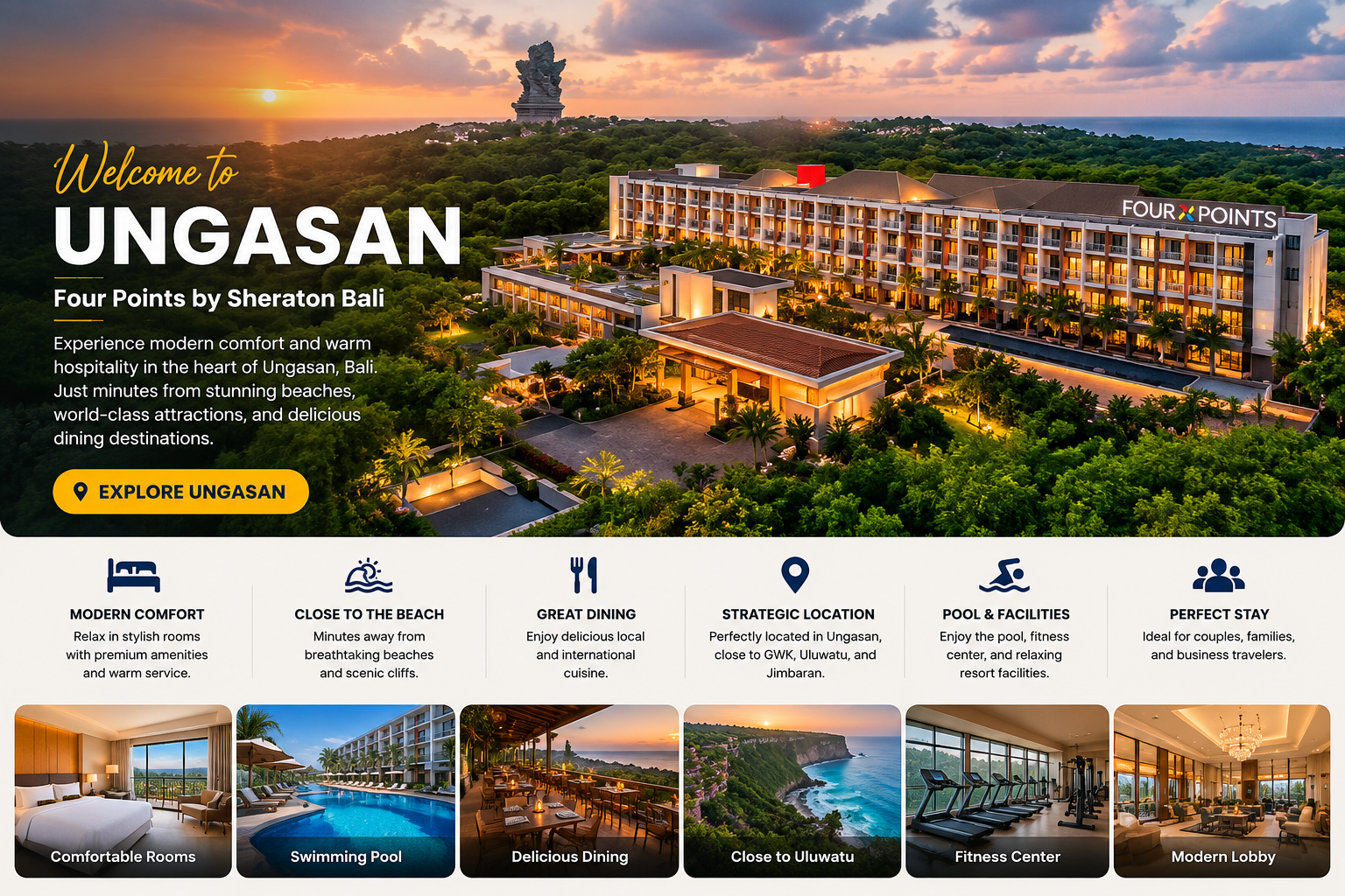 Ungasan, Bali